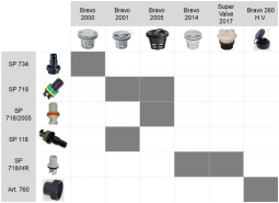 Какой переходник нужен к вашему клапану?