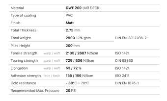 Материал Аэрдек Air DECK 20см RemLodok-Shop.ru
