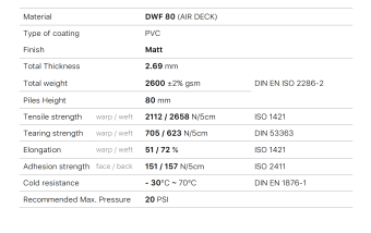 Материал Аэрдек Air DECK 8см RemLodok-Shop.ru