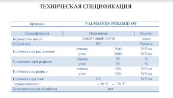 Коврик в лодку ПВХ нескользяк 205х100см 850 г/м.кв (Серый) RemLodok-Shop.ru