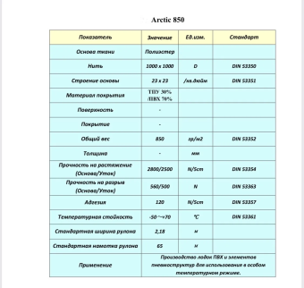 Ткань TPU Arctic 850 Черный 218 см RemLodok-Shop.ru