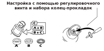 Проверочный манометр для SUP доски Bravo SP 119/Рег/2,0 бар RemLodok-Shop.ru